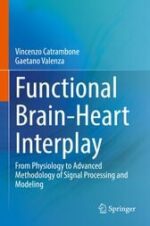 Functional Brain-Heart Interplay : From Physiology to Advanced Methodology of Signal Processing and Modeling (Original PDF from Publisher)