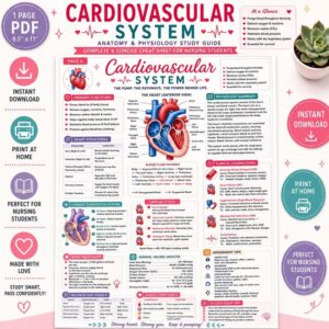 Cardiovascular System Study Guide | Heart Anatomy, Physiology Cheat Sheet (PDF Download)