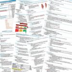 Cardiology Study Guide Bundle (144 Pages)