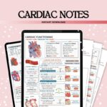 Cardiac Nursing Notes Study Bundle 25 Topics 16 Sheets, Cardiac Disorders Diseases Study Guide, Cardiovascular System, Heart ECG Rhythm, PDF