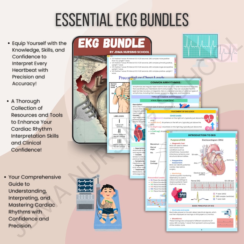 EKG Bundle Hyperlinked with Flashcards, Stickers, Quizz | Medical Nursing Study | Cardiac Study Guide | Ekg Rhythms | heart rhythms - Image 9