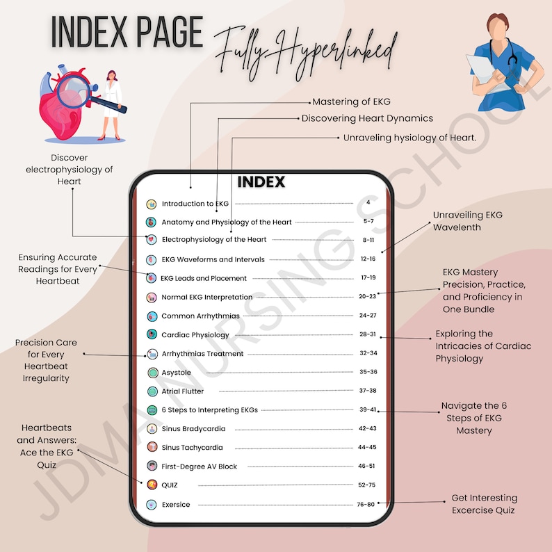 EKG Bundle Hyperlinked with Flashcards, Stickers, Quizz | Medical Nursing Study | Cardiac Study Guide | Ekg Rhythms | heart rhythms - Image 3