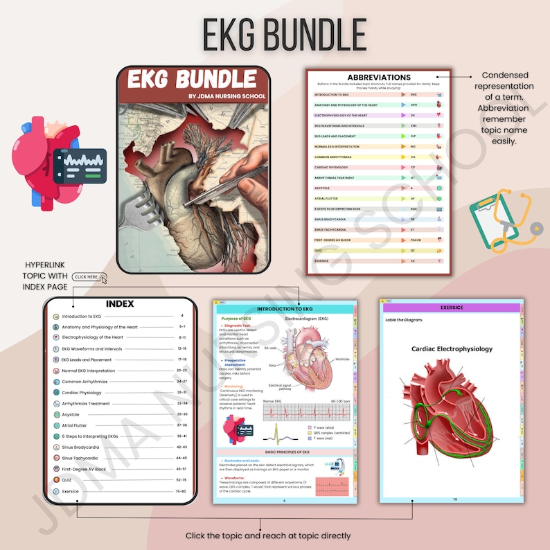 EKG Bundle Hyperlinked with Flashcards, Stickers, Quizz | Medical Nursing Study | Cardiac Study Guide | Ekg Rhythms | heart rhythms - Image 8