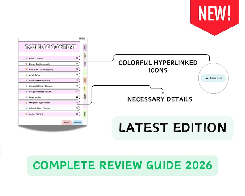 Advance Cardiac Nursing Notes Bundle, Cardiovascular System, Med Surg, Hyperlinked 2026 (PDF) - Image 3