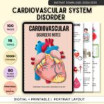 Cardiovascular System Notes | Cardiology Study Guide | Heart Anatomy | Cardiac Nurse | PDF