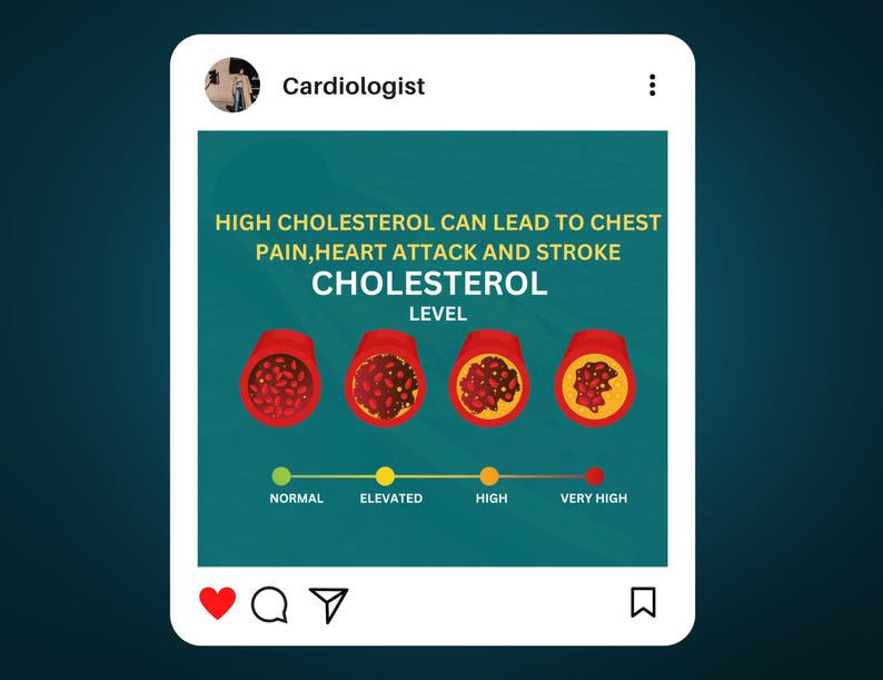Cardiology Instagram Post Template | Medical Canva Social Media Pack (Digital Download) - Image 6