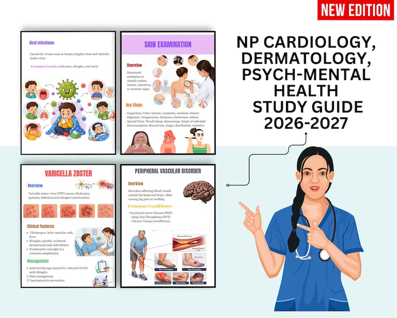 NP Cardiology, Dermatology & Psych-Mental Health Study Guide | Nurse Practitioner Exam Prep PDF - Image 6