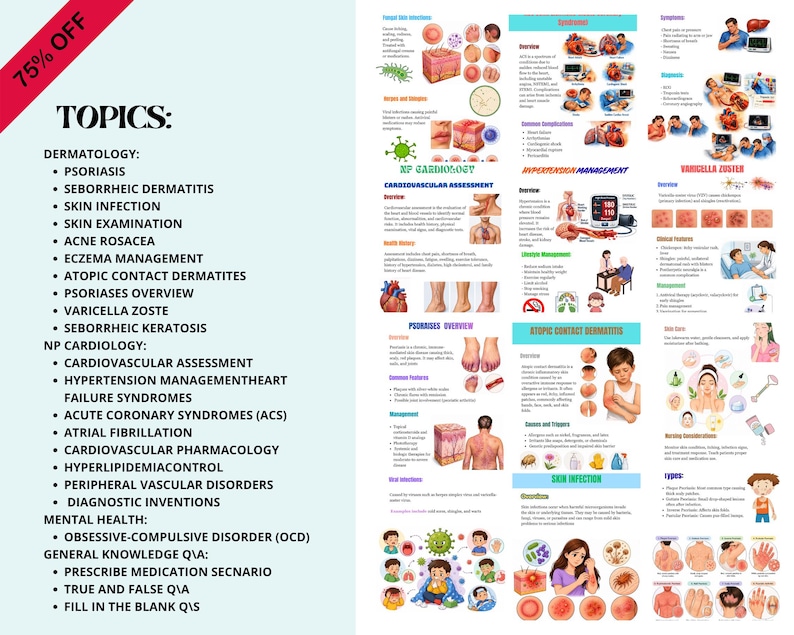 NP Cardiology, Dermatology & Psych-Mental Health Study Guide | Nurse Practitioner Exam Prep PDF - Image 2