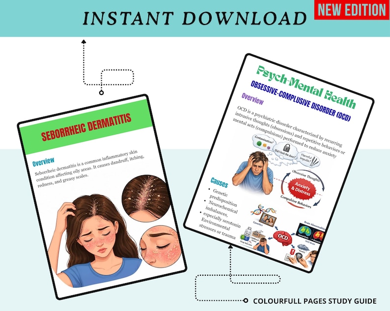 NP Cardiology, Dermatology & Psych-Mental Health Study Guide | Nurse Practitioner Exam Prep PDF - Image 3
