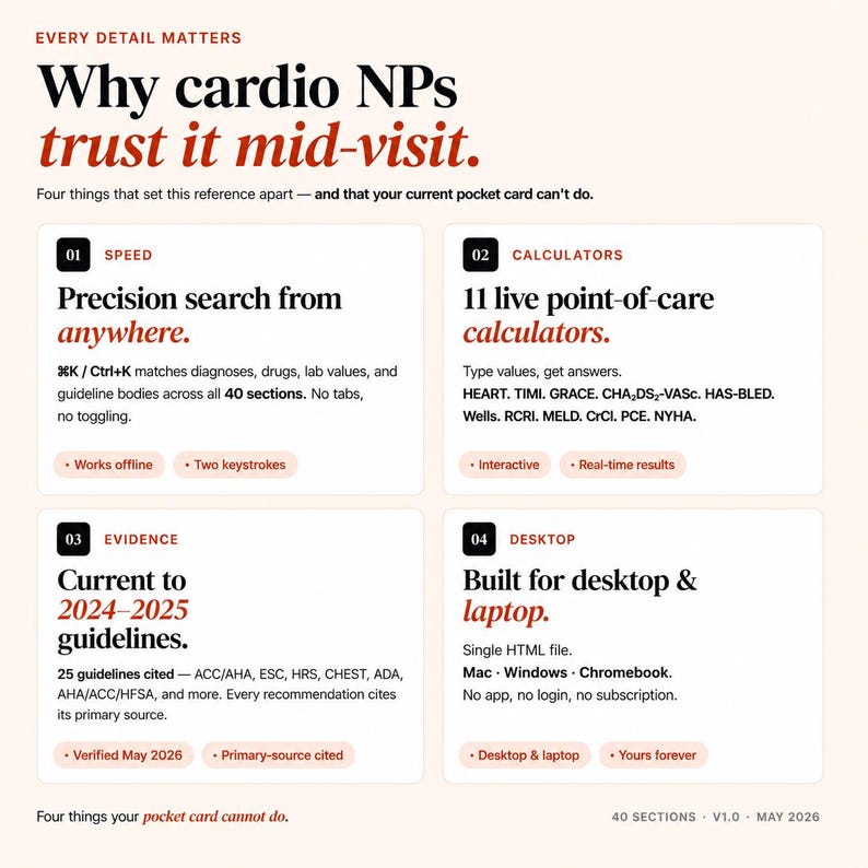 Cardiology NP Clinical Reference Guide, Cardiac Cheat Sheet & Treatment Tool for Nurse Practitioners, 40 Sections + 11 Calculators - Image 7