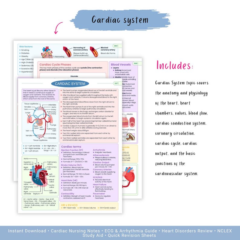 Cardiovascular Disorders Notes | nursing disorders | 20+ Cardiac Conditions | ECG Heart Failure.pdf - Image 6