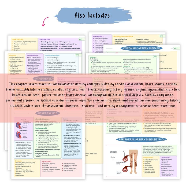 Cardiovascular Disorders Notes | nursing disorders | 20+ Cardiac Conditions | ECG Heart Failure.pdf - Image 10