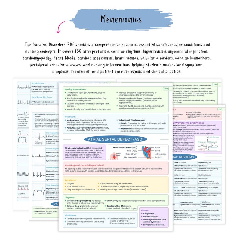 Cardiovascular Disorders Notes | nursing disorders | 20+ Cardiac Conditions | ECG Heart Failure.pdf - Image 3