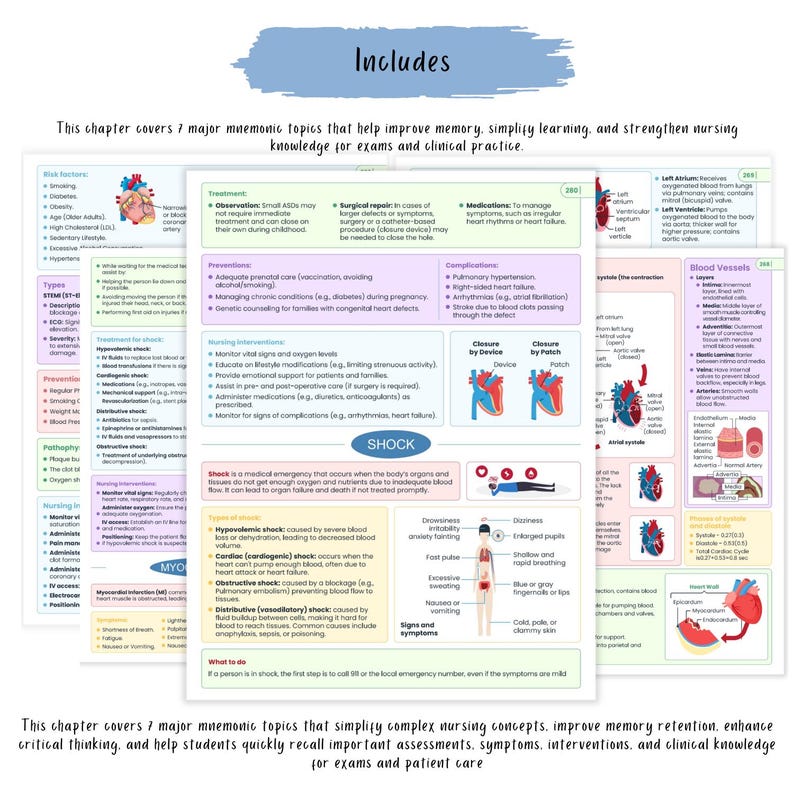 Cardiovascular Disorders Notes | nursing disorders | 20+ Cardiac Conditions | ECG Heart Failure.pdf - Image 4