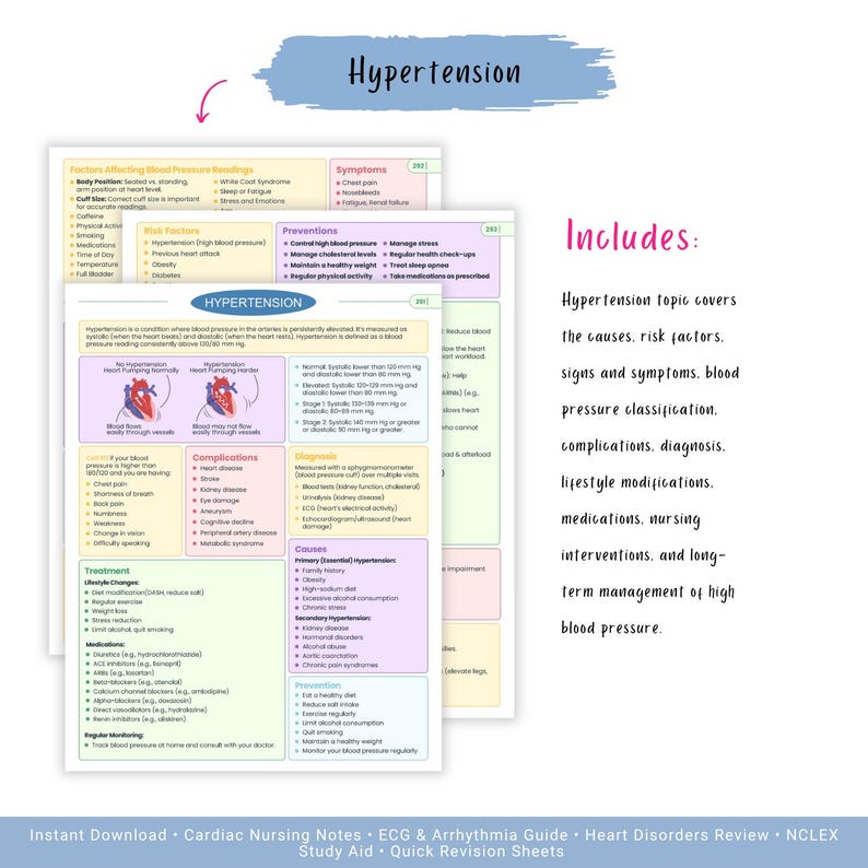 Cardiovascular Disorders Notes | nursing disorders | 20+ Cardiac Conditions | ECG Heart Failure.pdf - Image 9