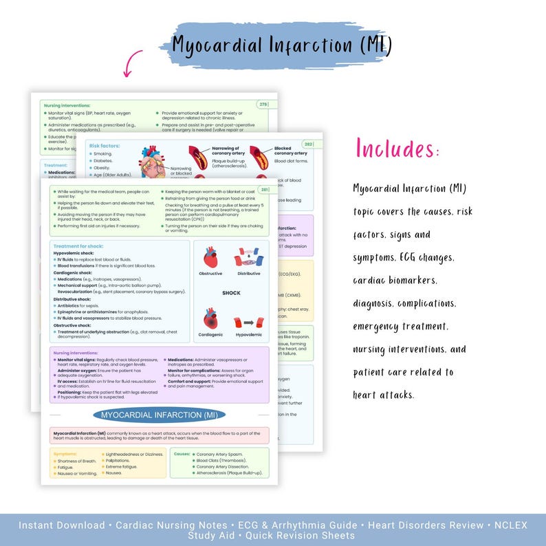 Cardiovascular Disorders Notes | nursing disorders | 20+ Cardiac Conditions | ECG Heart Failure.pdf - Image 7