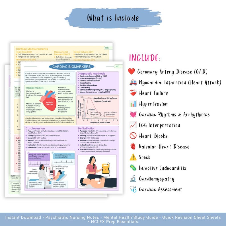 Cardiovascular Disorders Notes | nursing disorders | 20+ Cardiac Conditions | ECG Heart Failure.pdf - Image 2