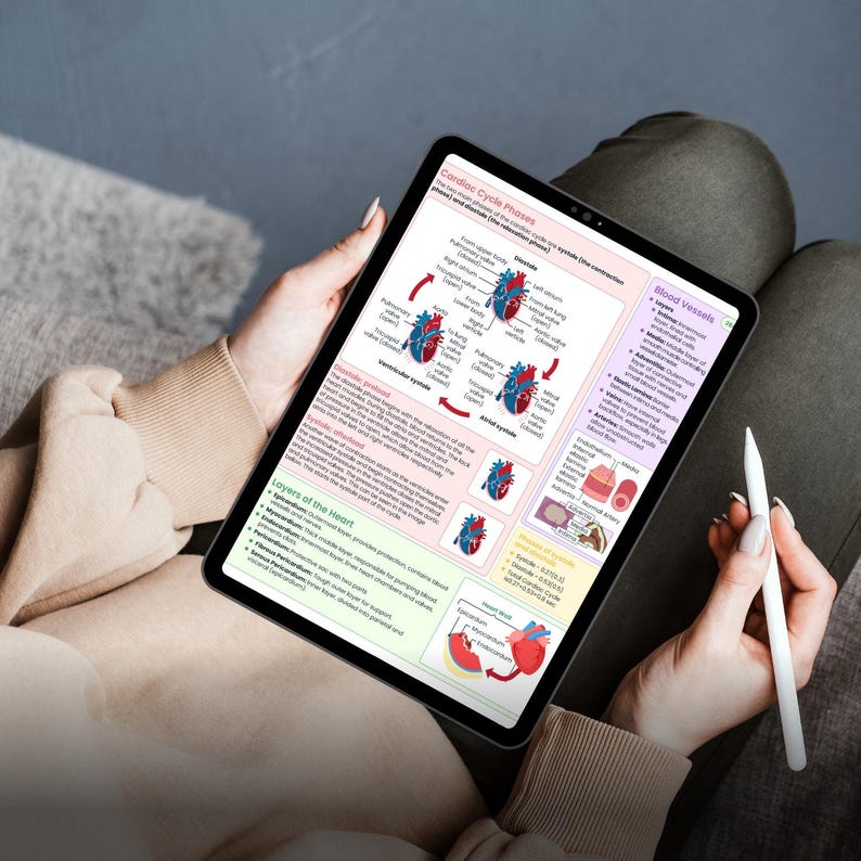 Cardiovascular Disorders Notes | nursing disorders | 20+ Cardiac Conditions | ECG Heart Failure.pdf - Image 13